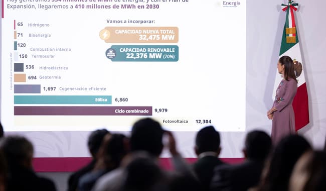 Claudia Sheinbaum presenta el plan energético en Palacio Nacional, destacando la capacidad de 32,475 MW y el enfoque en energías limpias.