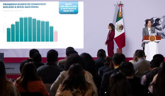 Presentación del Gabinete de Seguridad en el Palacio Nacional, mostrando gráfica sobre la reducción de homicidios dolosos en México.