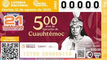 Gente detras del Dinero